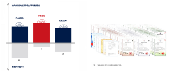 浙江盤轂動力科技有限公司