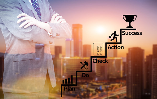 年度經(jīng)營計(jì)劃與財(cái)務(wù)預(yù)算：相互配合，實(shí)現(xiàn)企業(yè)目標(biāo)