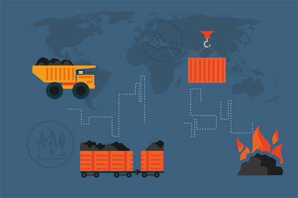 全球化供應(yīng)鏈管理：適應(yīng)全球化趨勢(shì)，提升國(guó)際競(jìng)爭(zhēng)力