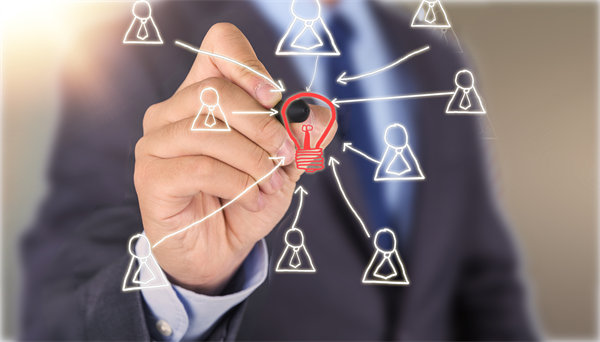 價(jià)值共創(chuàng)：建立合作伙伴關(guān)系，實(shí)現(xiàn)共贏發(fā)展