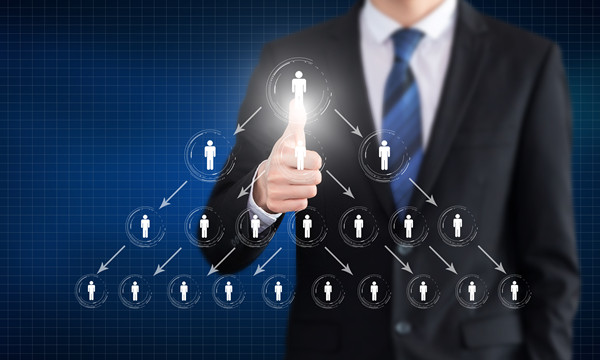 戰(zhàn)略視角下的組織規(guī)劃，引領(lǐng)企業(yè)走向卓越與成功