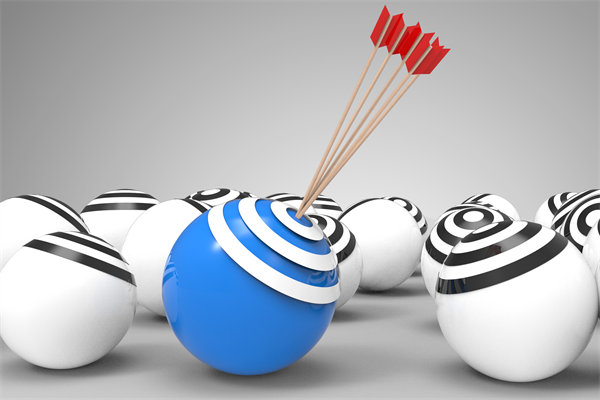 提升執(zhí)行力，年度經(jīng)營計(jì)劃如何有效落地實(shí)施？