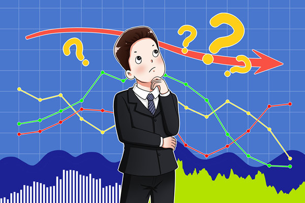 業(yè)績增長停滯不前，年度經(jīng)營計(jì)劃如何激發(fā)全新增長活力？