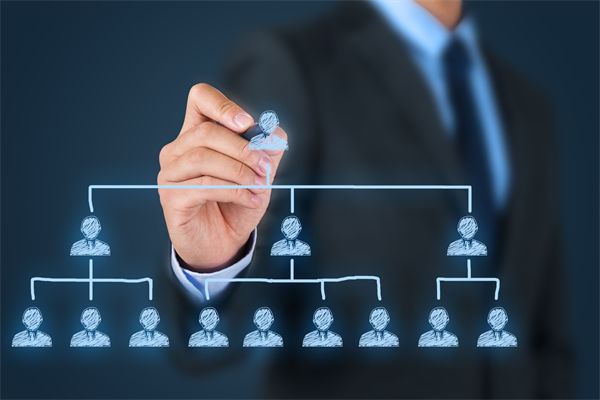 組織架構(gòu)年年調(diào)效率仍低下，設(shè)計邏輯是否背離業(yè)務(wù)？