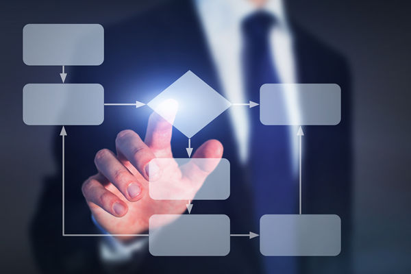 哪個組織規(guī)劃咨詢公司最可靠，能搭建適配的組織架構(gòu)么？